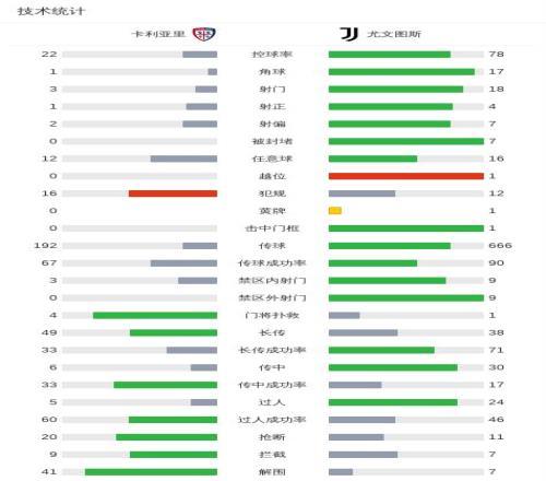 伊斯科转会,市场明年夏,季开启,皇冠体育,皇冠体育官网,中国皇冠体育,皇冠体育入口