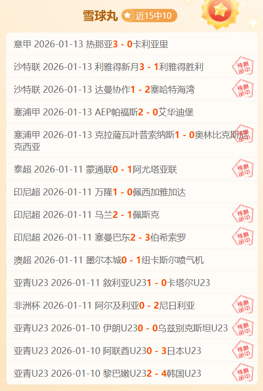 短道速滑世,锦赛如火如,中国队斩获,皇冠体育,皇冠体育官网,中国皇冠体育,皇冠体育入口