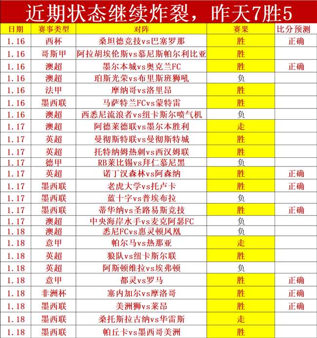 张子宇,分钟内高效,得分,皇冠体育,皇冠体育官网,中国皇冠体育,皇冠体育入口