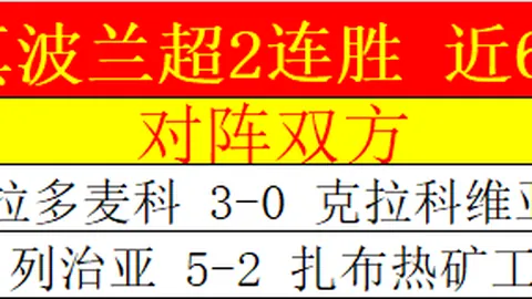 亞伯拉罕雙响佩萊格裏尼助攻，羅馬客場3-0完勝都靈